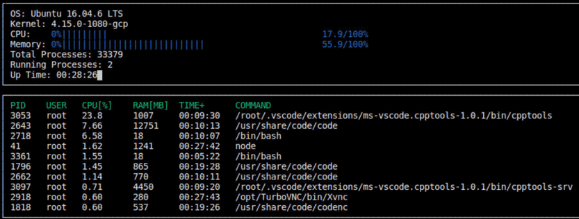 System monitor